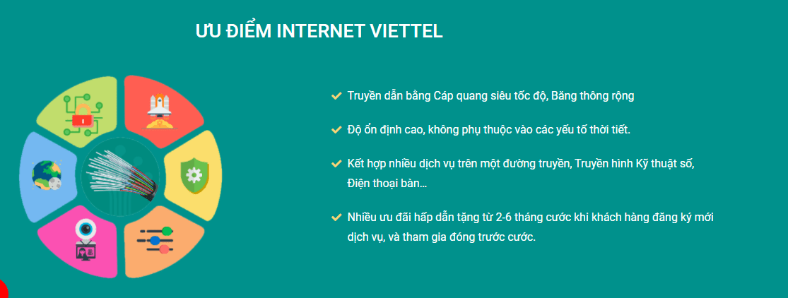 Ưu điểm của Internet Viettel Sông Lô